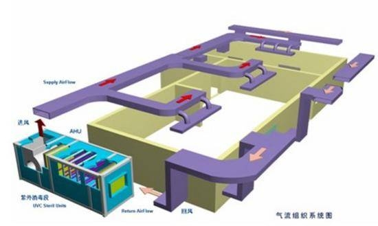 上海寶山中央空調維修專家